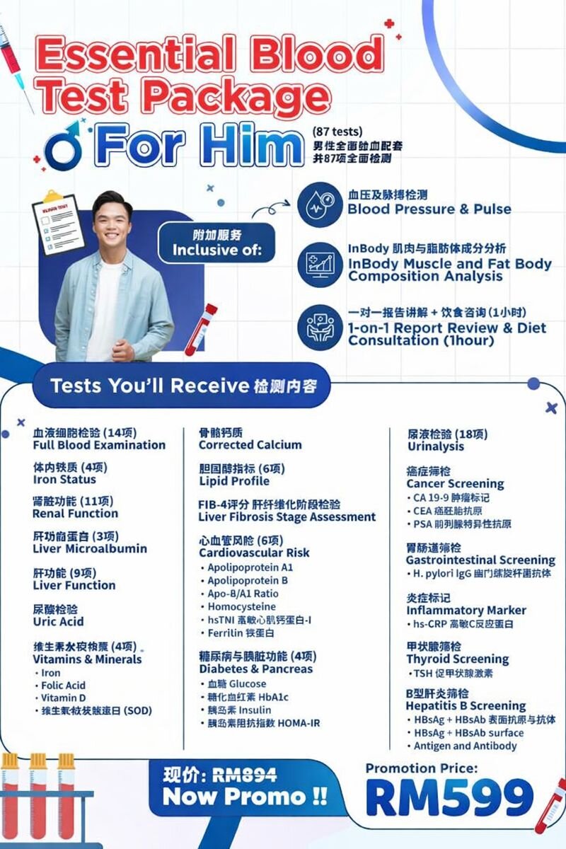 Essential blood test package for men promotion.