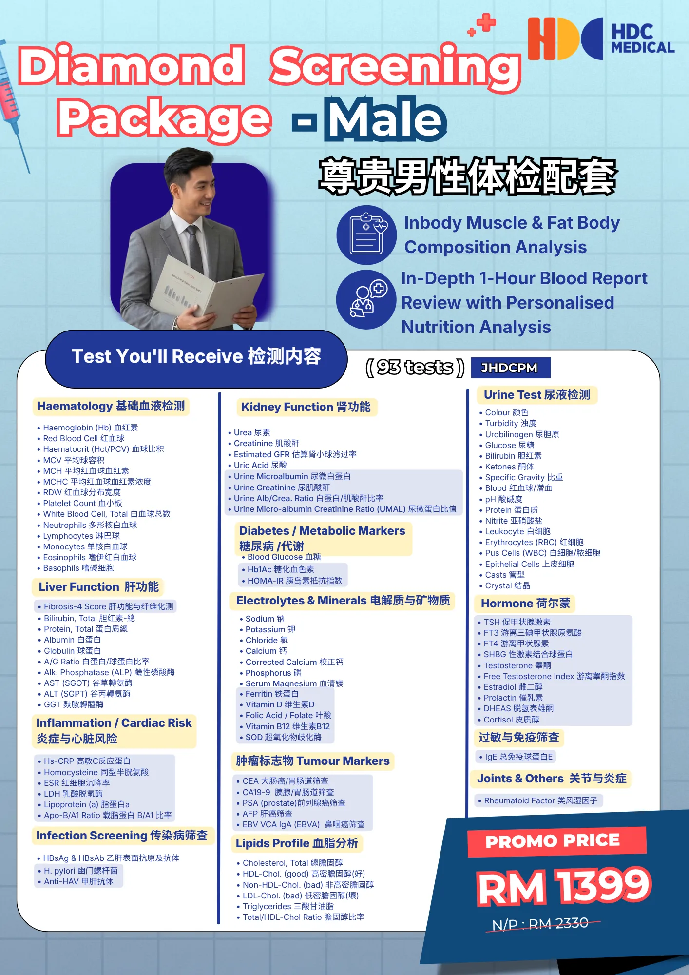 Male health check package details and pricing.