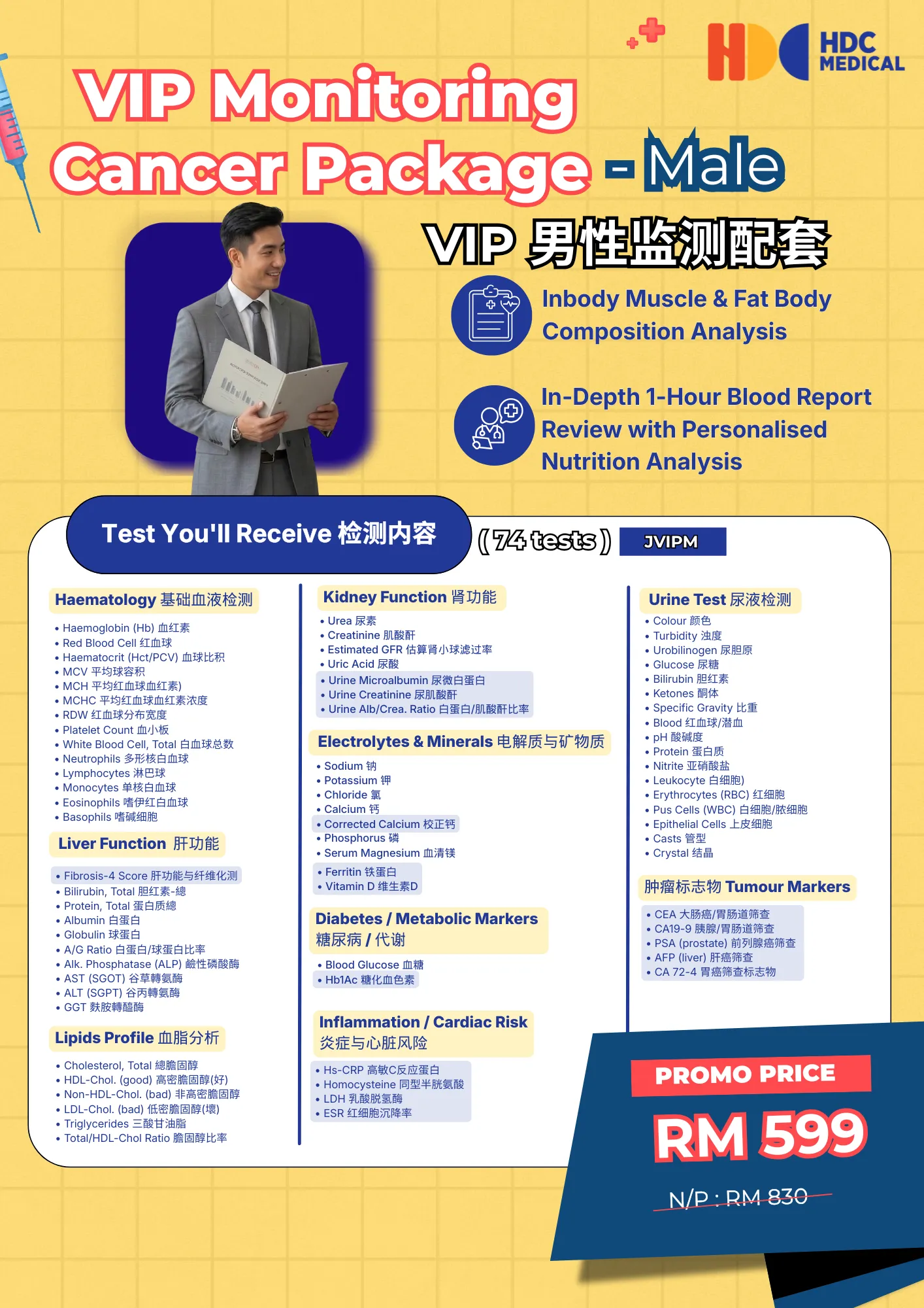 VIP cancer monitoring package for men, medical tests.