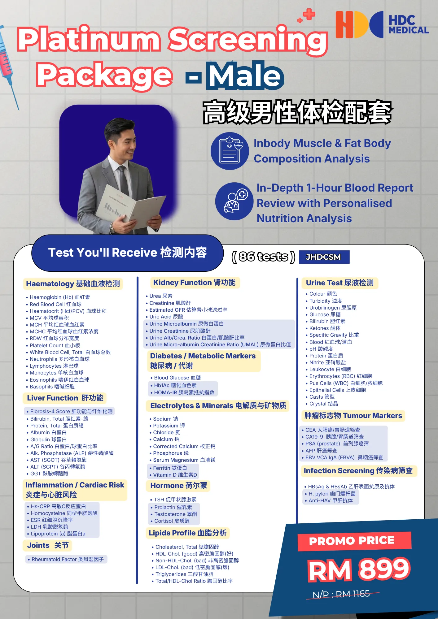 Platinum male health screening package details and price.