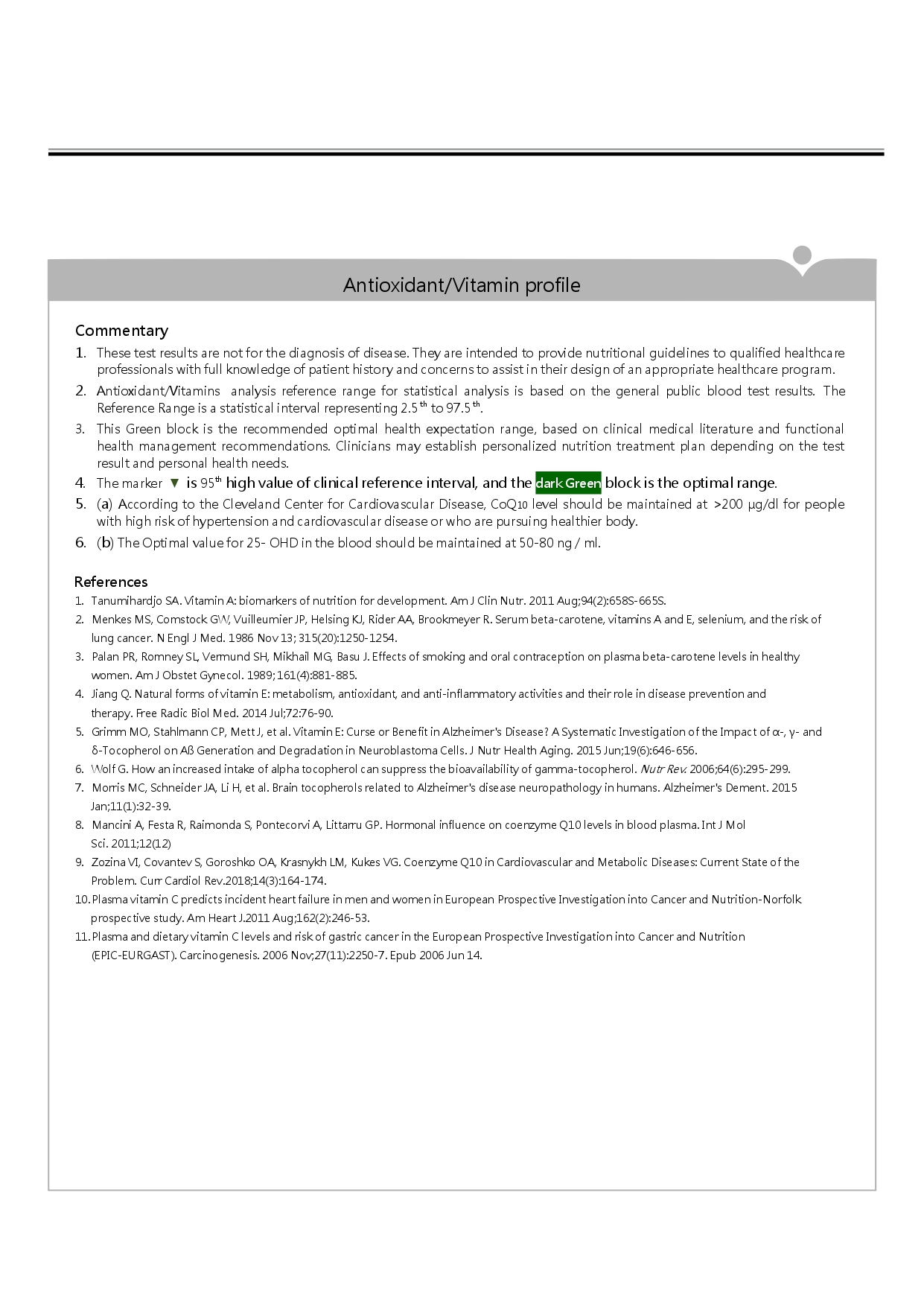 Antioxidant and Vitamin profile description and references.