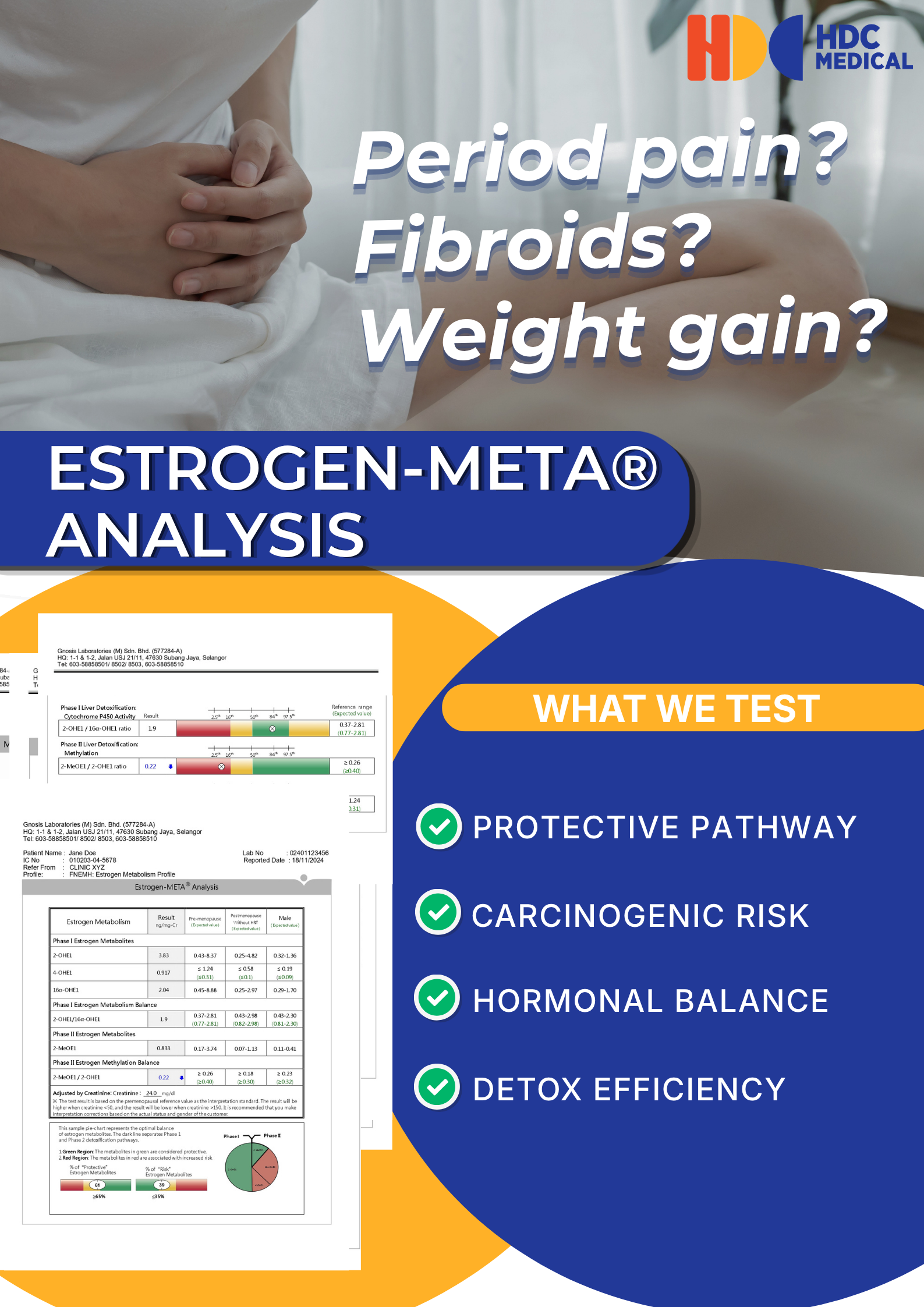 Estrogen-Meta analysis for period pain, fibroids, weight gain.