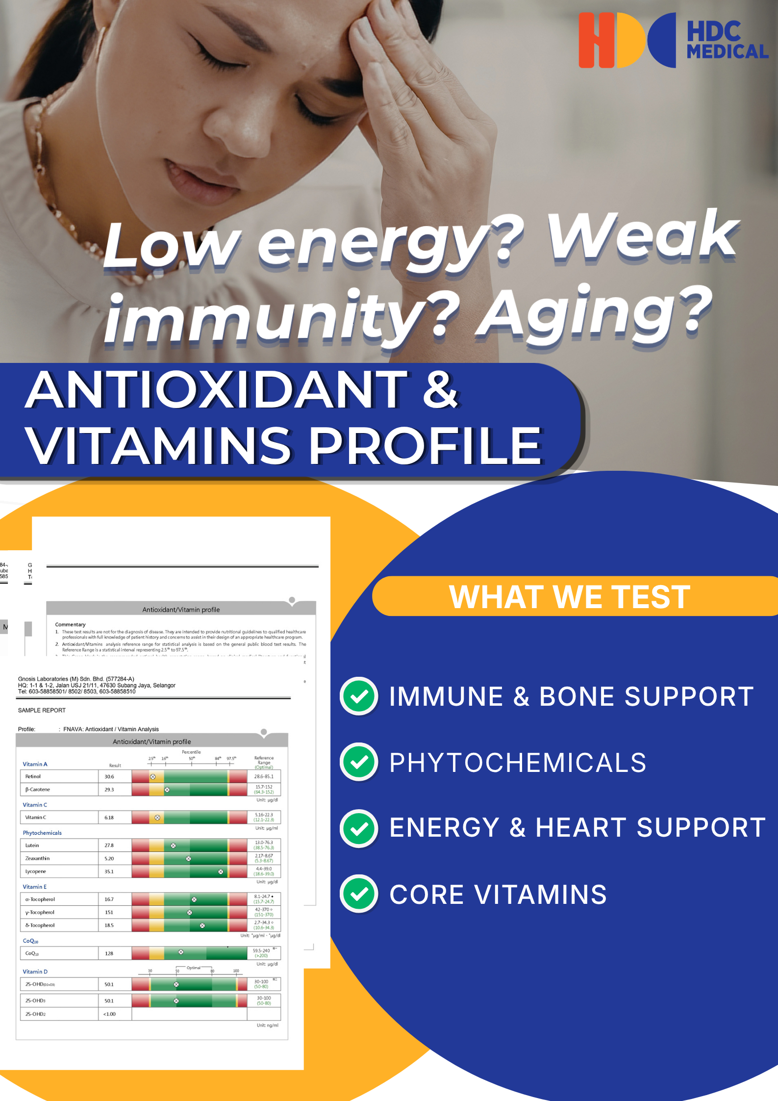 Antioxidant and vitamins profile for immunity, energy, aging.