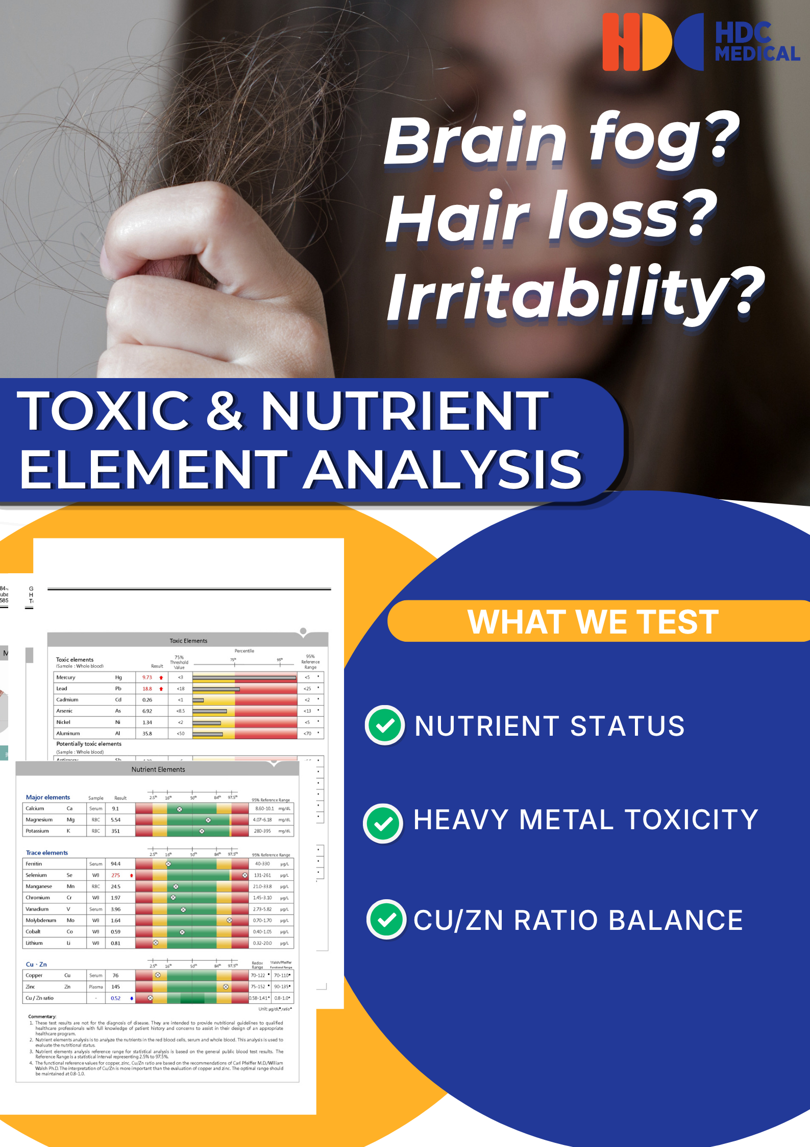 Toxic and nutrient element analysis for health issues.